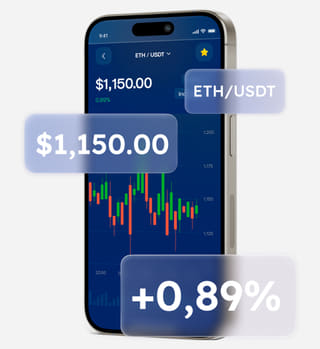 Boreal Wertane trading platform interface for multi-asset solutions